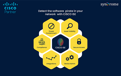 4 Advantages of Using Cisco Identity Services Engine