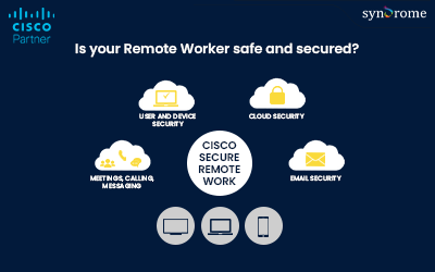 An Ultimate Guide To Cisco Secure Remote Worker